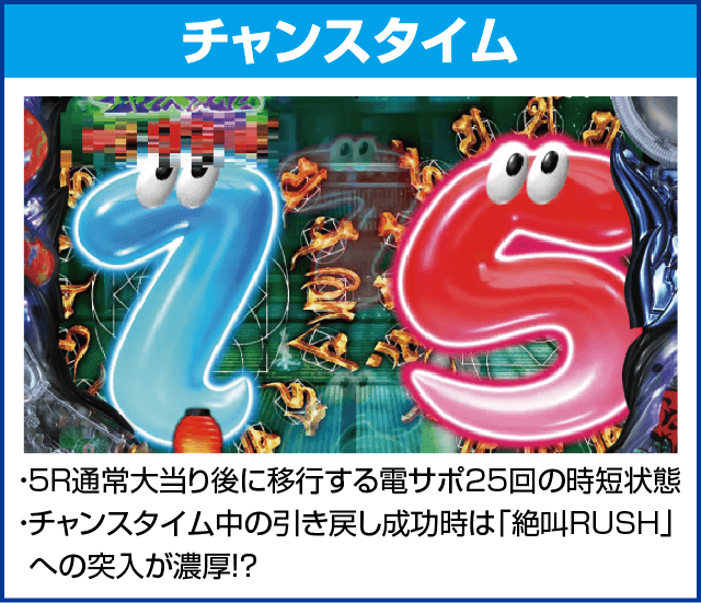 Pおばけらんど怪GLSのピックアップ