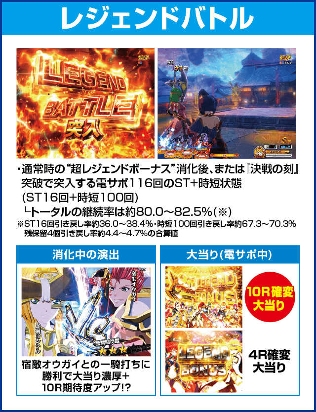 PA戦国乙女レジェンドバトル ときめき89バージョンのピックアップ