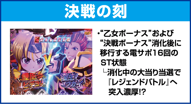 PA戦国乙女レジェンドバトル ときめき89バージョンのピックアップ