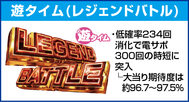 PA戦国乙女レジェンドバトル ときめき89バージョンのピックアップ