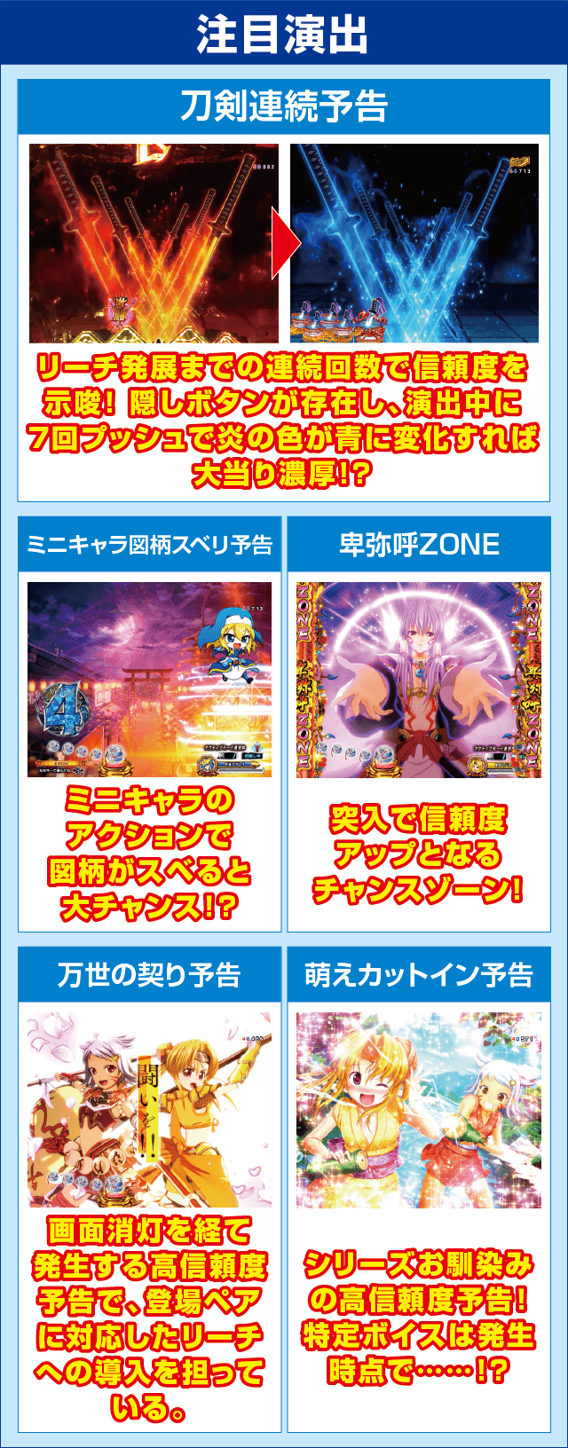 PA戦国乙女レジェンドバトル ときめき89バージョンのピックアップ