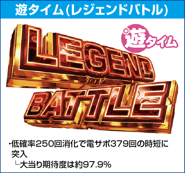 P戦国乙女 LEGEND BATTLE 99ver.のピックアップ