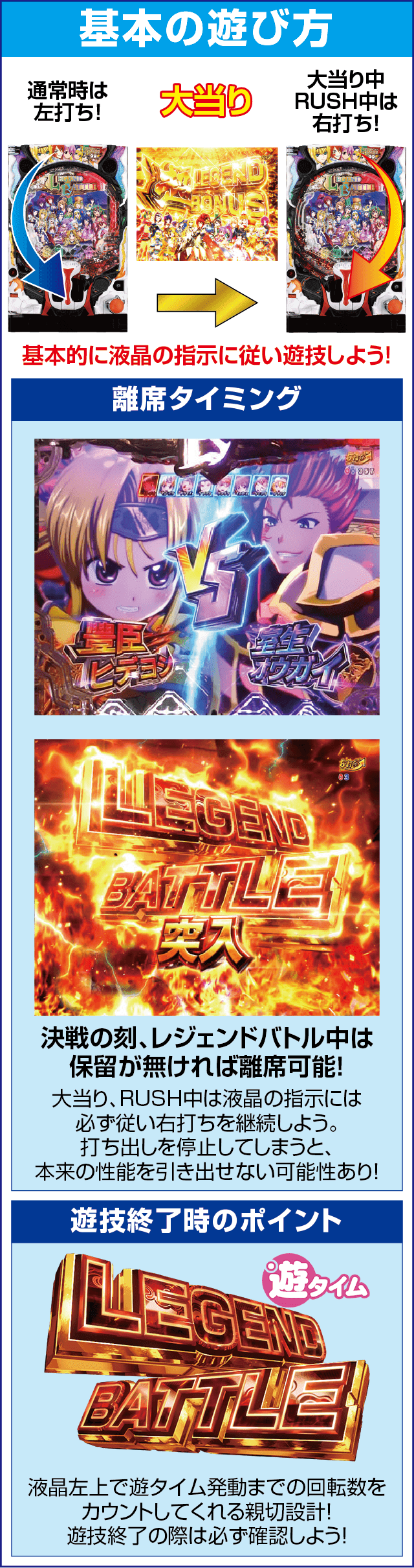 P戦国乙女 LEGEND BATTLE 99ver.の基本の遊び方