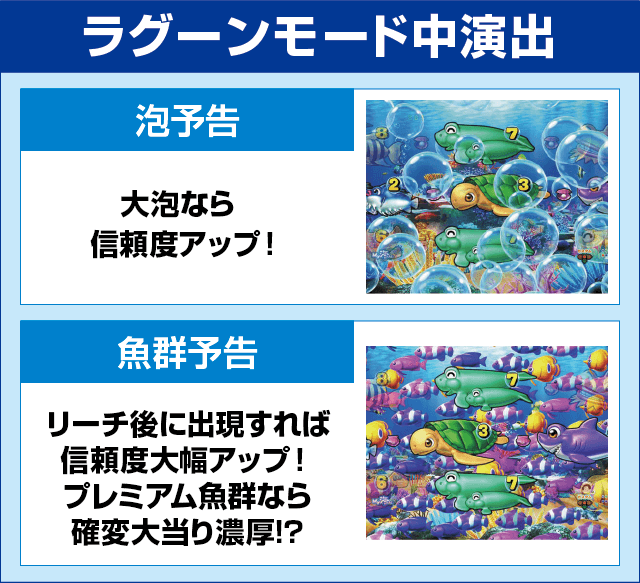 P大海物語5のピックアップ