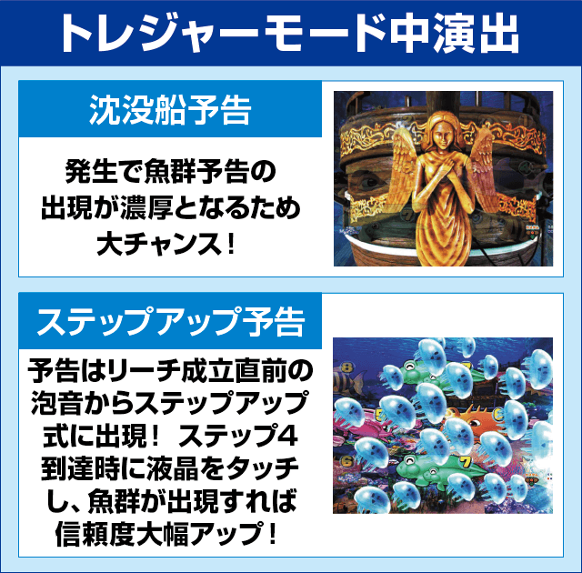 P大海物語5のピックアップ