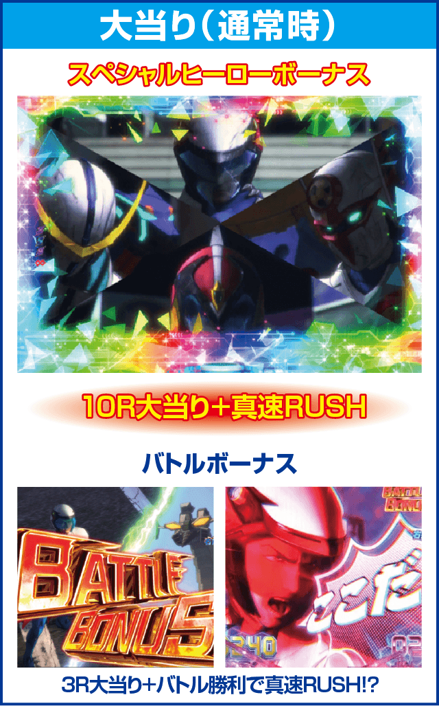 P真速のガッチャマンのピックアップ