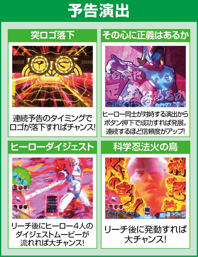 P真速のガッチャマンのピックアップ