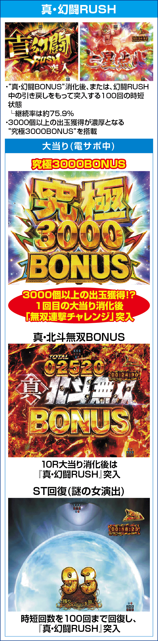 P真・北斗無双 第4章のピックアップ