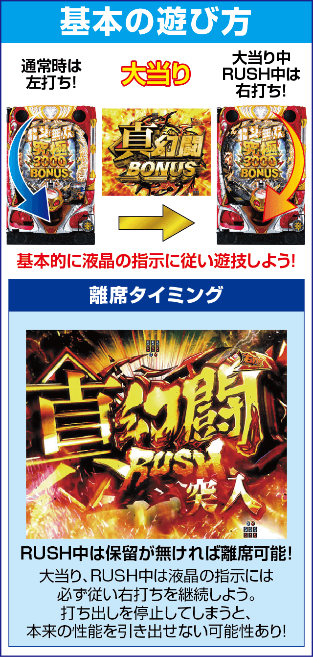 P真・北斗無双 第4章の基本の遊び方