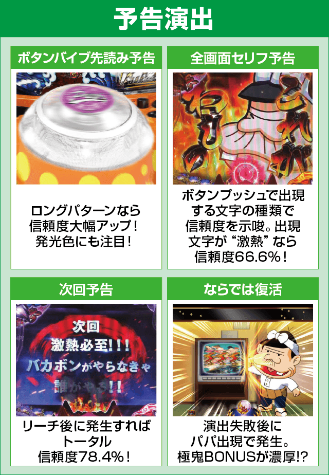 P神・天才バカボン～甘神SPEC～のピックアップ