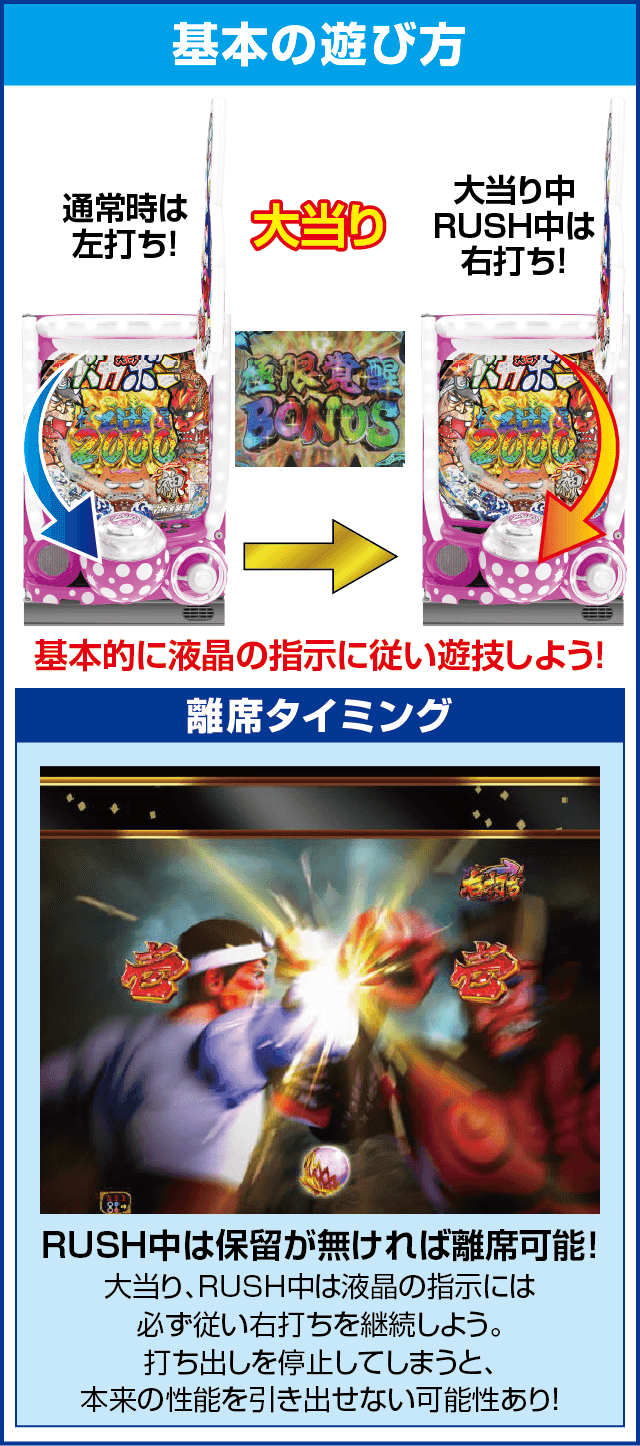 P神・天才バカボン～甘神SPEC～の基本の遊び方