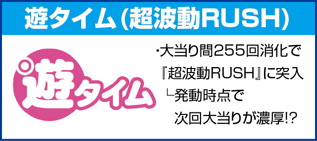 P宇宙戦艦ヤマト2202 -ONLY ONE- LIGHT Ver.のピックアップ