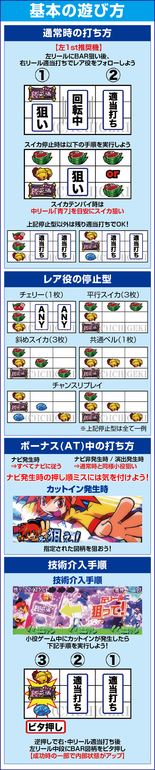 大花満のスペック