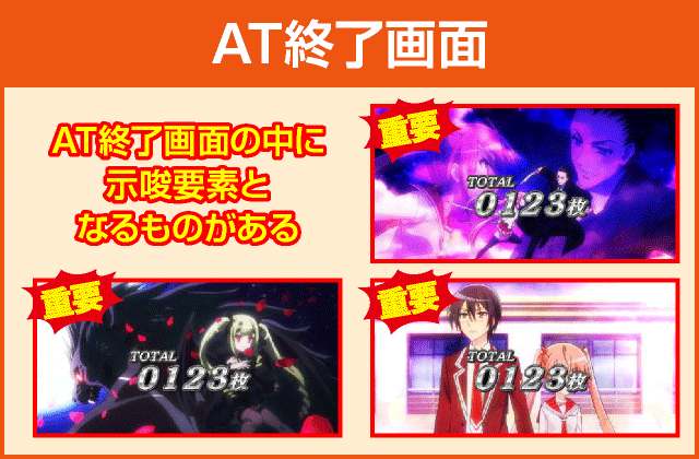 パチスロ　緋弾のアリアⅡの確定演出