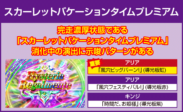 パチスロ　緋弾のアリアⅡの確定演出