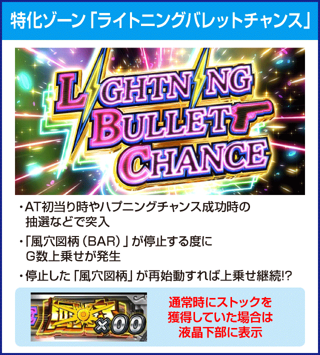 パチスロ　緋弾のアリアⅡのピックアップ