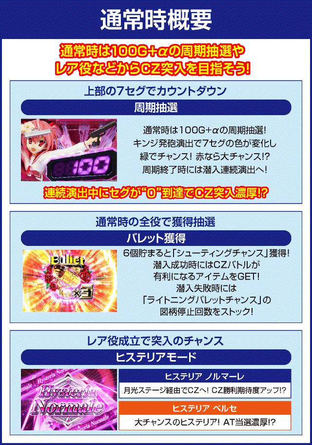 パチスロ　緋弾のアリアⅡのピックアップ