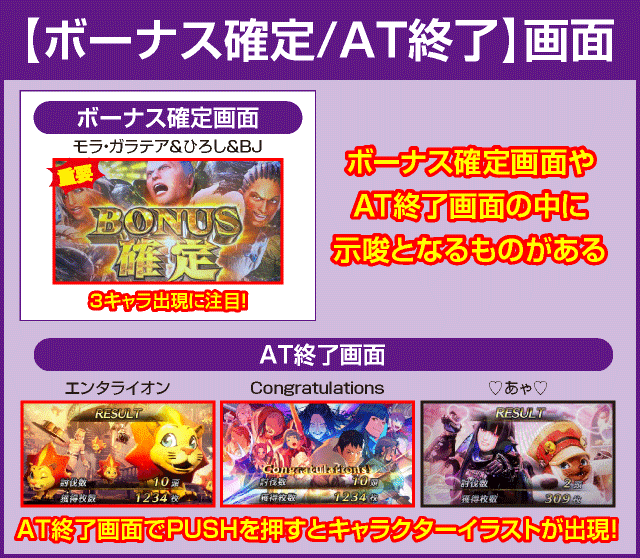 パチスロモンスターハンターワールド：アイスボーン™の確定演出