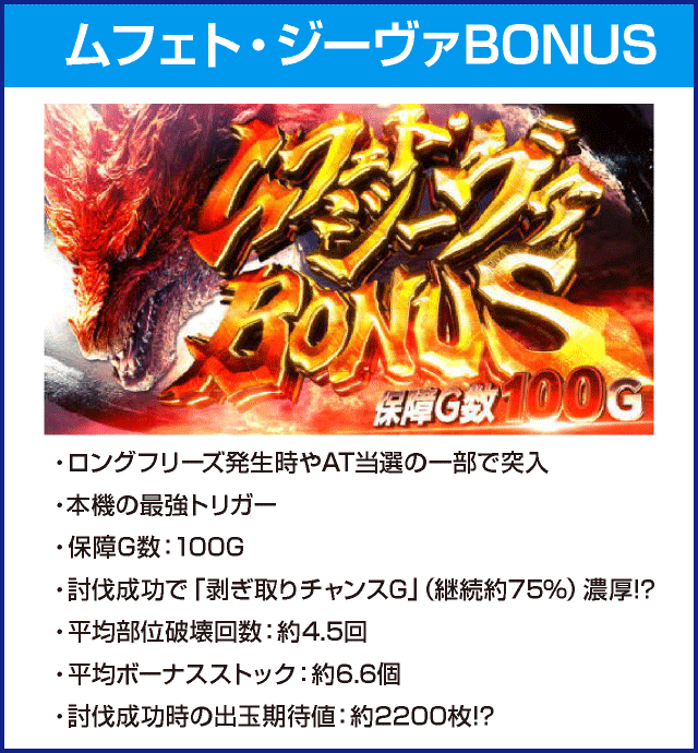 パチスロモンスターハンターワールド：アイスボーン™のピックアップ