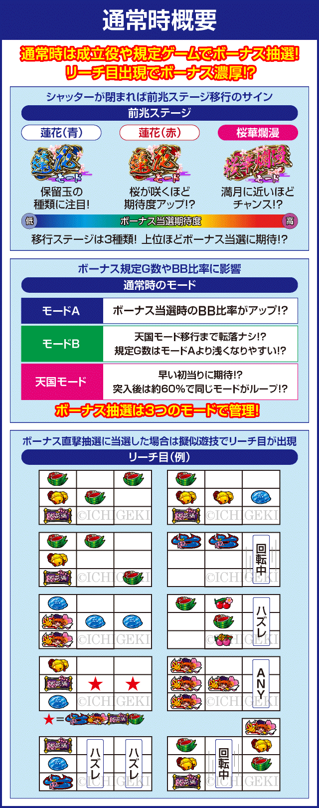 大花満のピックアップ