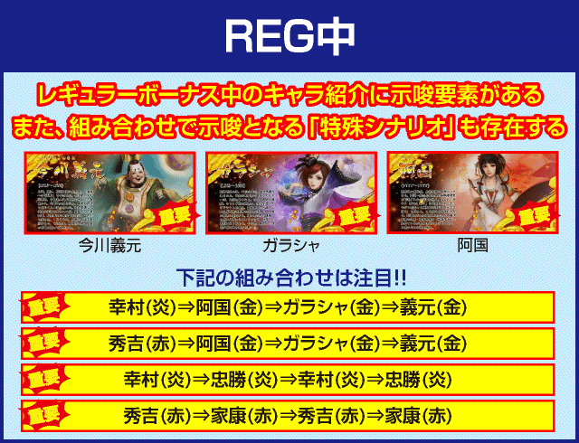 パチスロ戦国無双3の確定演出