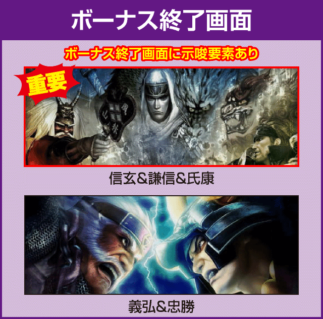 パチスロ戦国無双3の確定演出