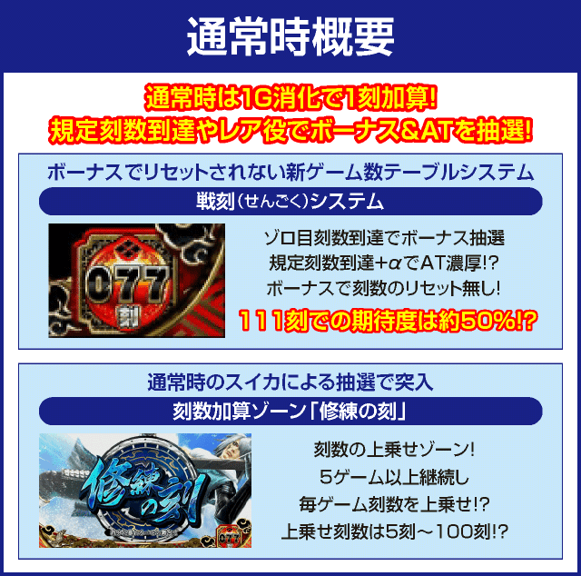 パチスロ戦国無双3のピックアップ