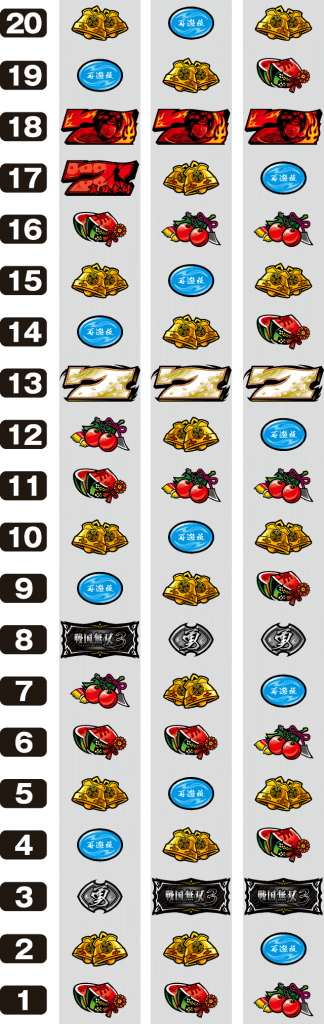 パチスロ戦国無双3のリール