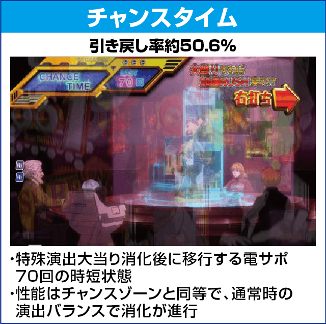 P009 RE:CYBORG ACCELERATOR EDITION 99ver.のピックアップ