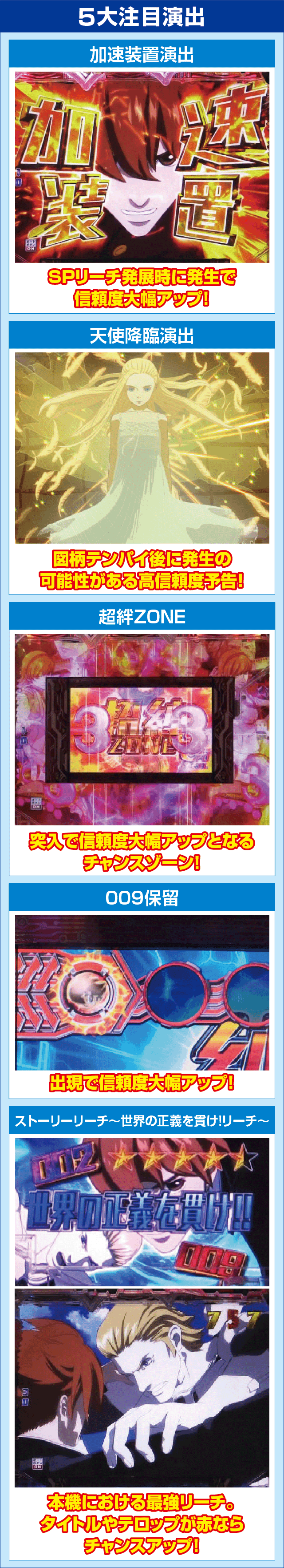 P009 RE:CYBORG ACCELERATOR EDITION 99ver.のピックアップ