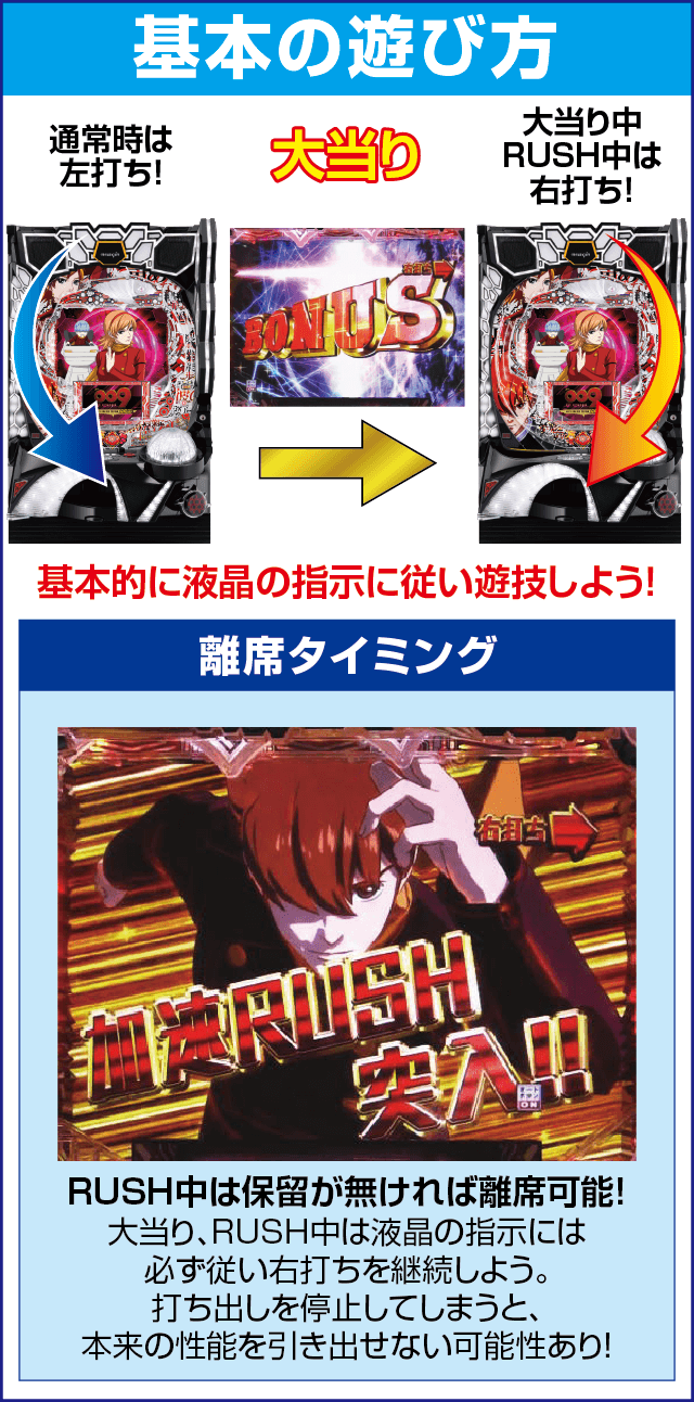 P009 RE:CYBORG ACCELERATOR EDITION 99ver.のスペック