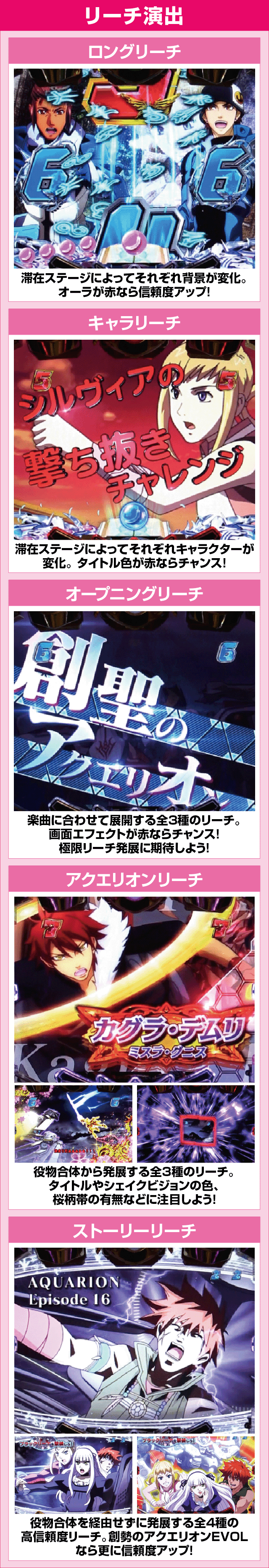 Pフィーバーアクエリオン極合体のピックアップ