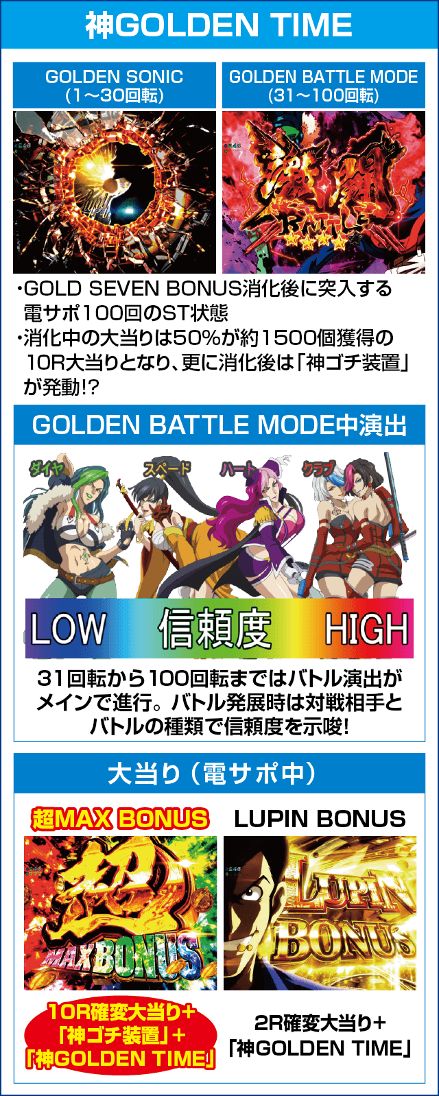 Pルパン三世 2000カラットの涙 129ver.のピックアップ