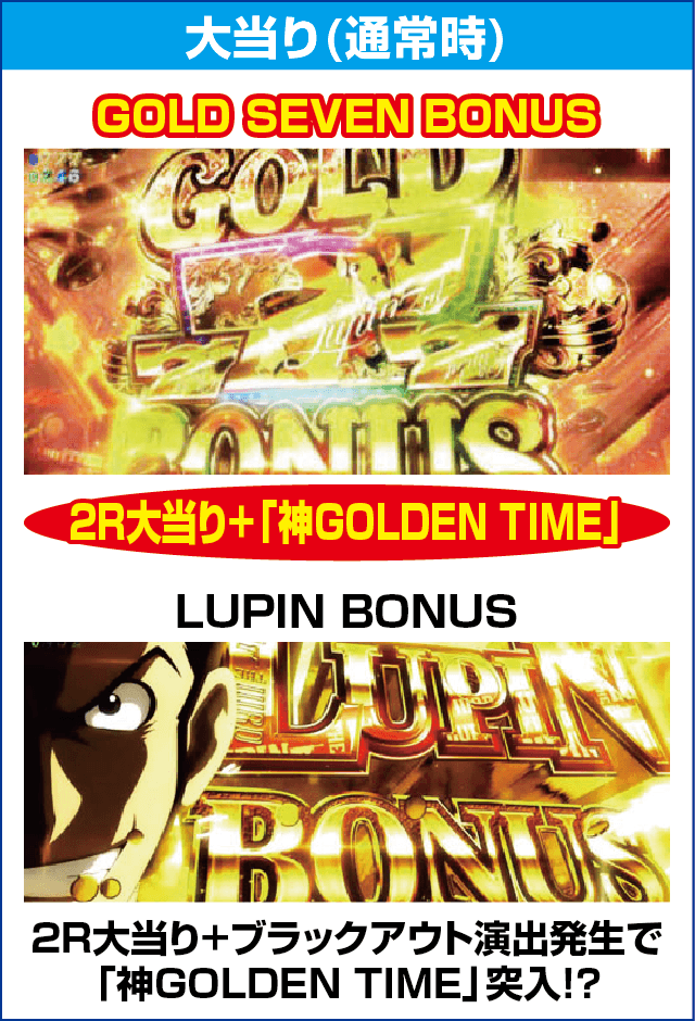 Pルパン三世 2000カラットの涙 129ver.のピックアップ