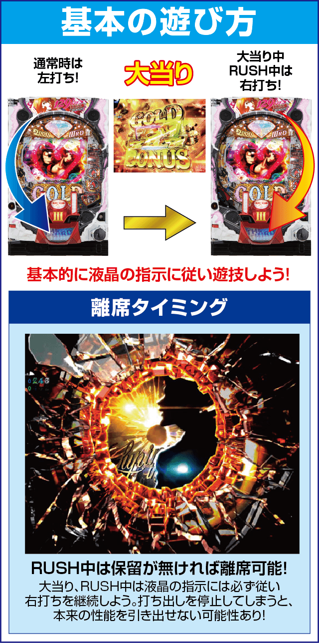 Pルパン三世 2000カラットの涙 129ver.のスペック