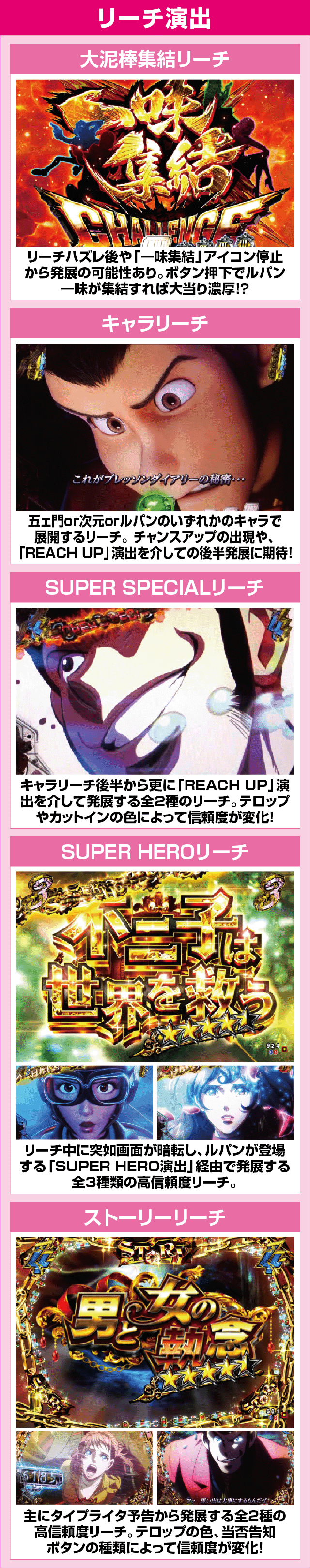 Pルパン三世 THE FIRSTのピックアップ