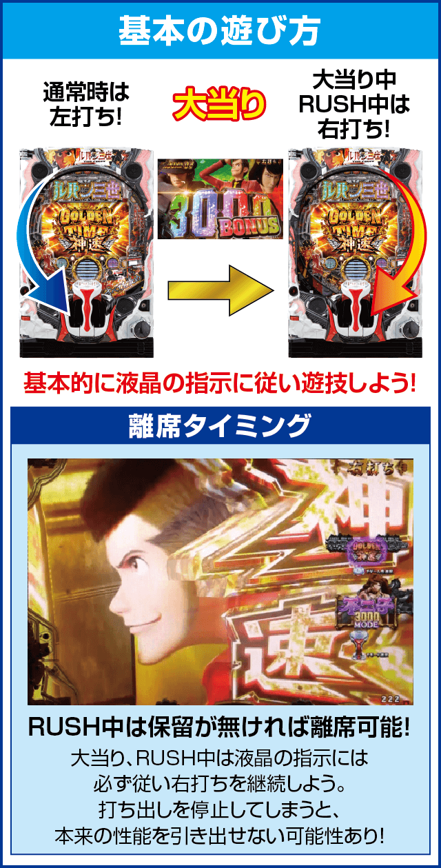 Pルパン三世 THE FIRSTのスペック