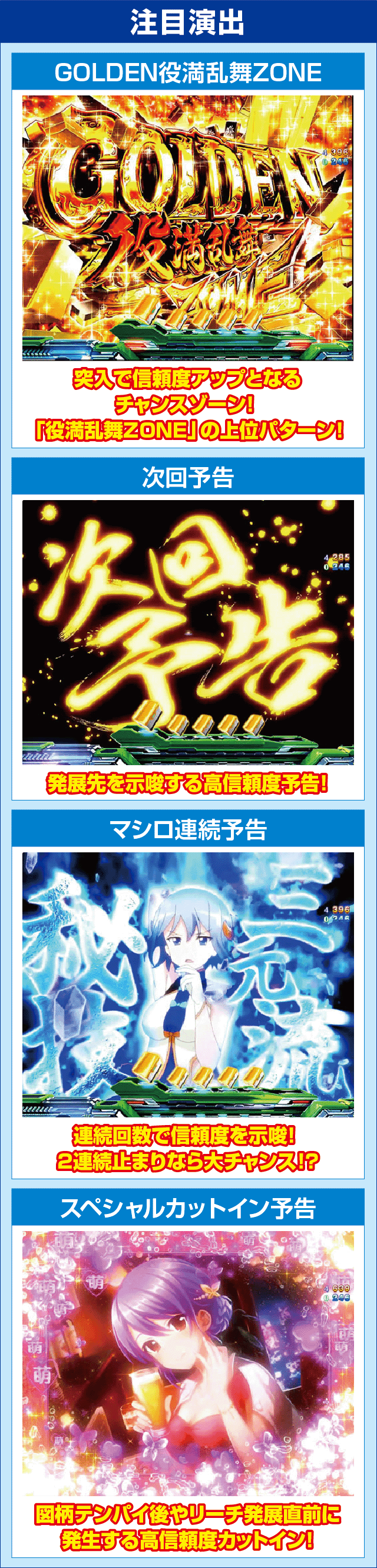 P麻雀物語4 77ver.のピックアップ