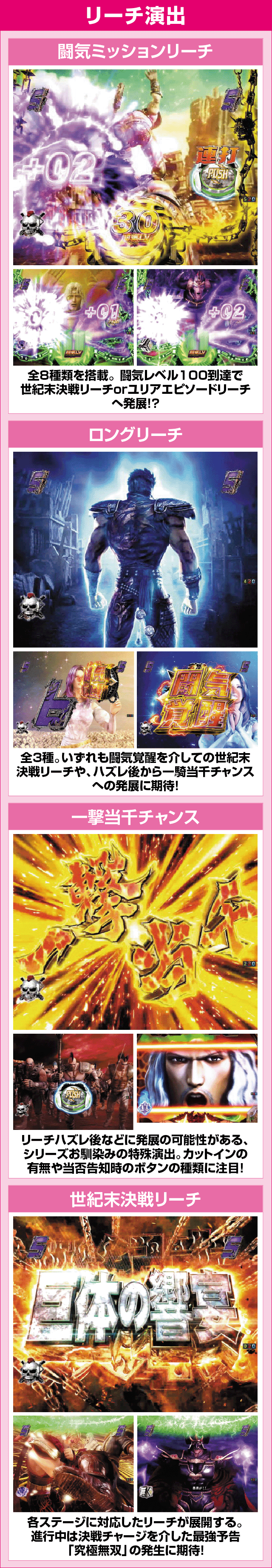 P真・北斗無双 第3章 覚醒闘舞のピックアップ