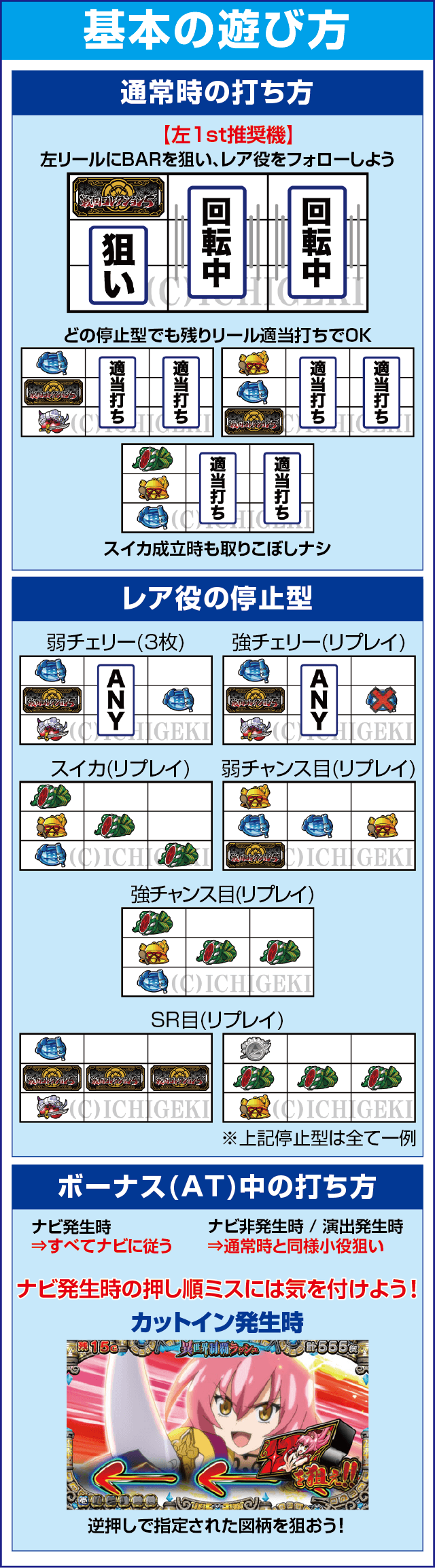 戦国コレクション５のスペック