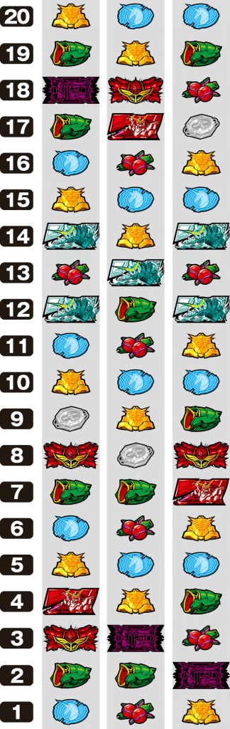 パチスロ機動戦士ガンダムユニコーンのリール