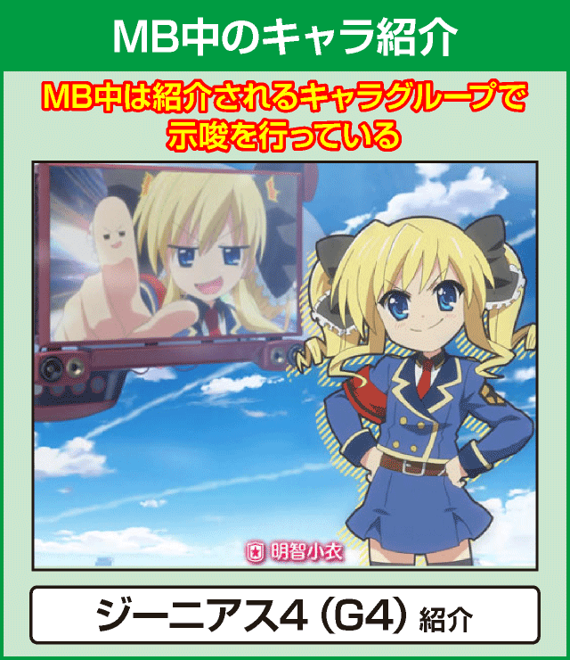 パチスロ 探偵オペラ ミルキィホームズＲ 大収穫祭!!!!の確定演出