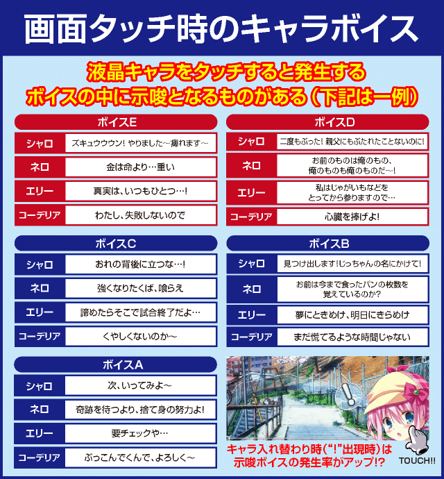 パチスロ 探偵オペラ ミルキィホームズＲ 大収穫祭!!!!の確定演出