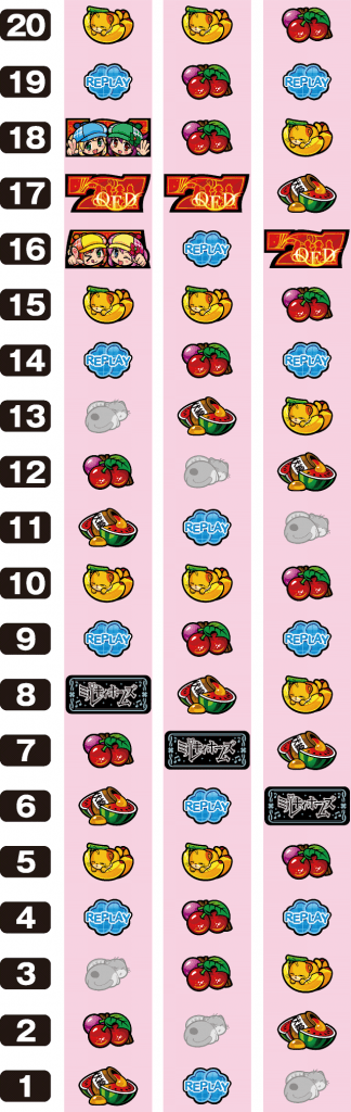 パチスロ 探偵オペラ ミルキィホームズＲ 大収穫祭!!!!のリール