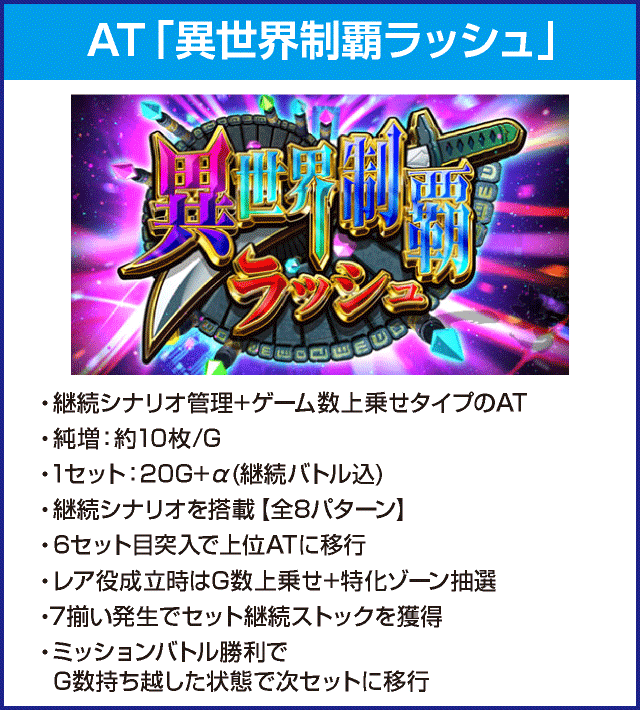 戦国コレクション５のピックアップ