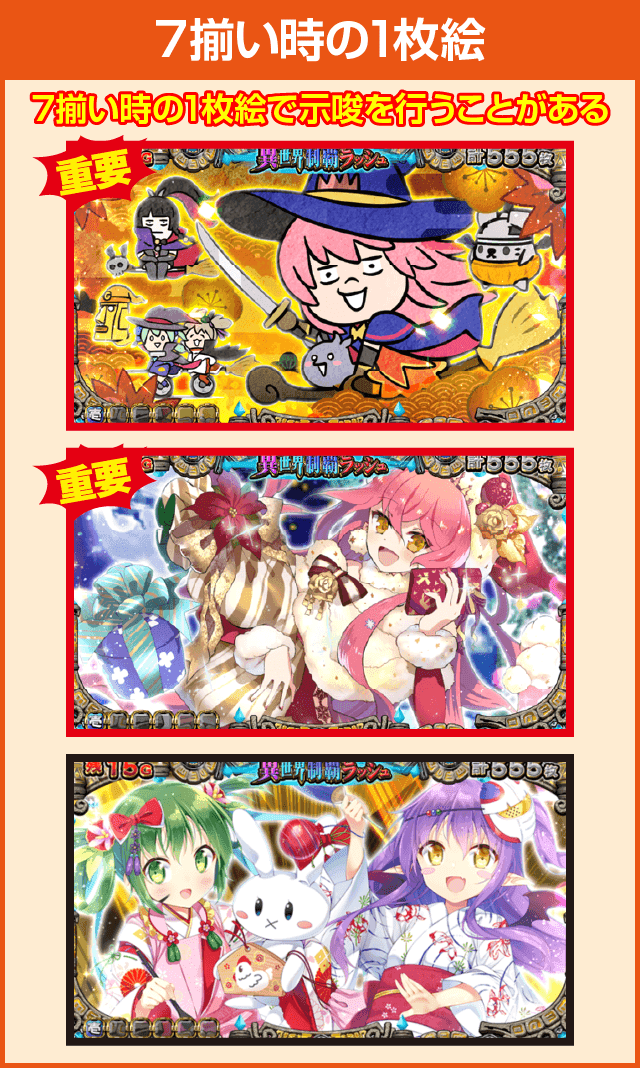 戦国コレクション５の確定演出