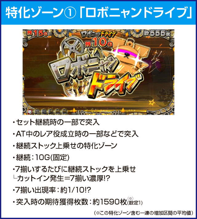 戦国コレクション５のピックアップ