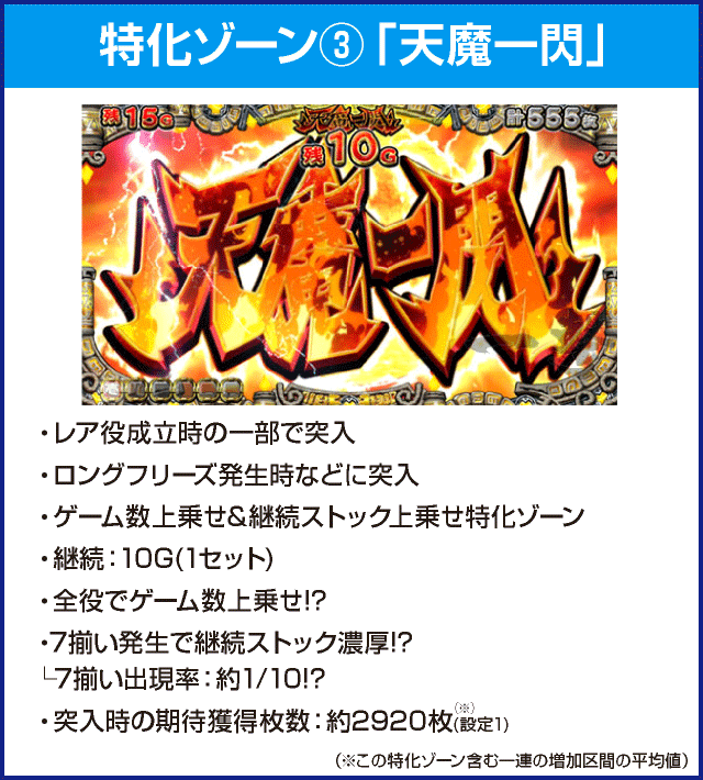 戦国コレクション５のピックアップ