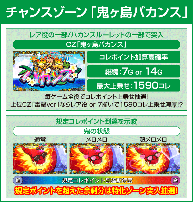 戦国コレクション５のピックアップ