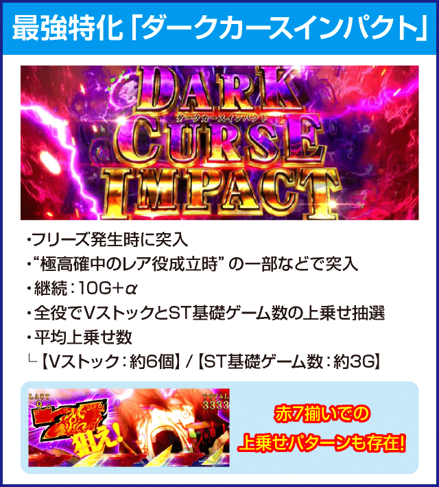 パチスロ盾の勇者の成り上がりのピックアップ